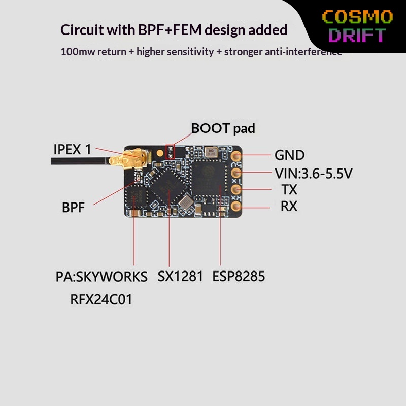 جهاز استقبال BAYCK Expresslrs  - مراجعة Drone Racing Transmitter وسعره