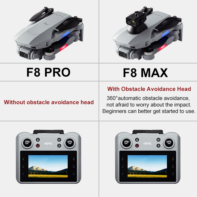 F8 MAX GPS الطائرة بدون طيار ا - مراجعة Drone Racing Camera وسعره